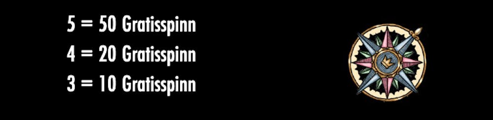 3, 4 eller 5 kompass-symboler kan ge antingen 10, 20 eller 50 gratisspinn under bonusrundan i 1429 Uncharted Seas slot.