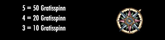 3, 4 eller 5 kompass-symboler kan ge antingen 10, 20 eller 50 gratisspinn under bonusrundan i 1429 Uncharted Seas slot.