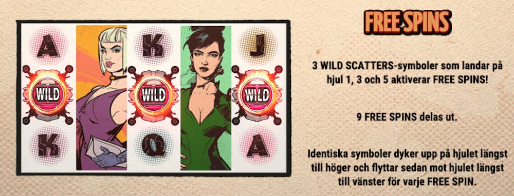 Free Spins aktiveras när 3 Wild Scatter-symboler landar på hjul 1, 3 och 5.