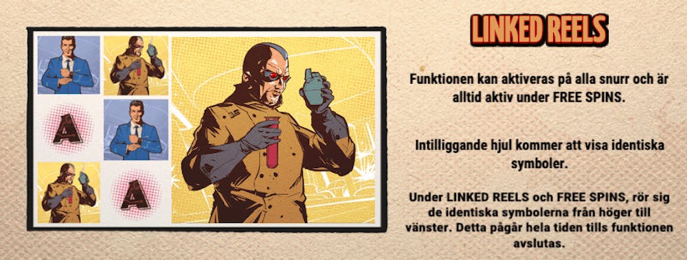 Funktionen Linked Reels kan aktiveras när som helst och är alltid aktiv under Free Spins.