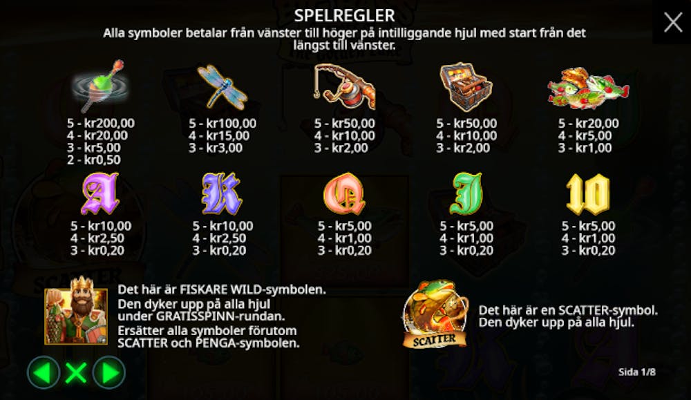 Bild som visar vinsttabellen i Big Bass Secrets of the Golden Lake slot