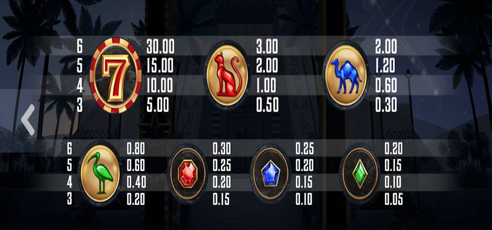 Vinnande symboler i Cygnus slot.
