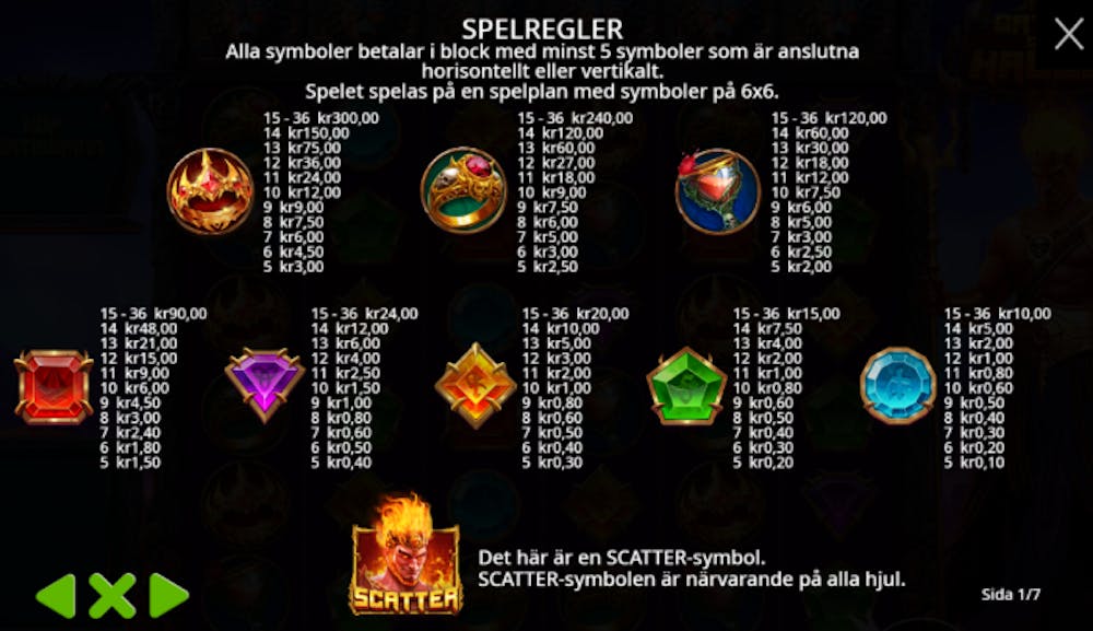 Bild på Gates of Hades slot vinsttabell