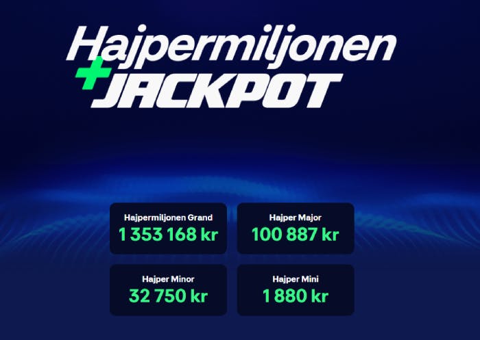 Bild som visar hajpermiljonen med högvinster