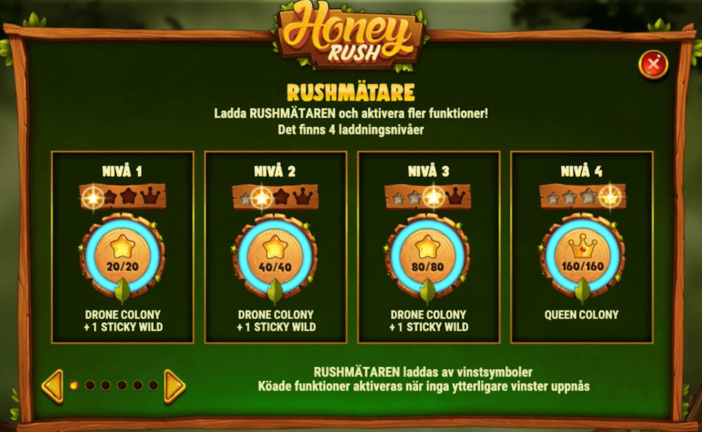 Honey Rush rushmätare i fyra nivåer.