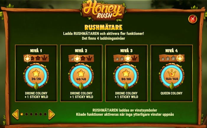 Honey Rush rushmätare i fyra nivåer.