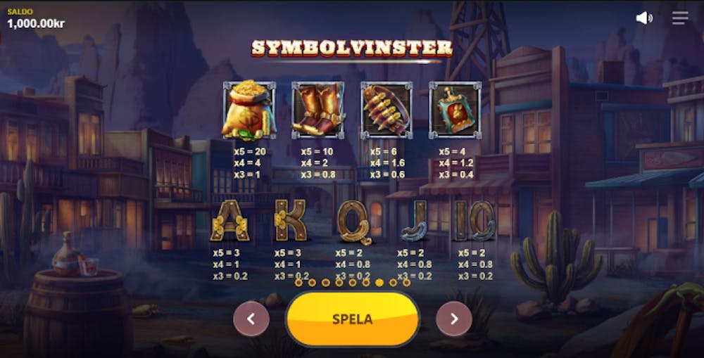 Bild som visar vinsttabell i Jackrabbit Jackpots