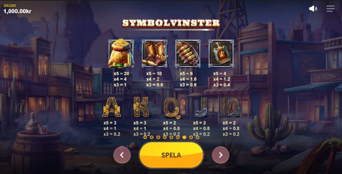 Bild som visar vinsttabell i Jackrabbit Jackpots