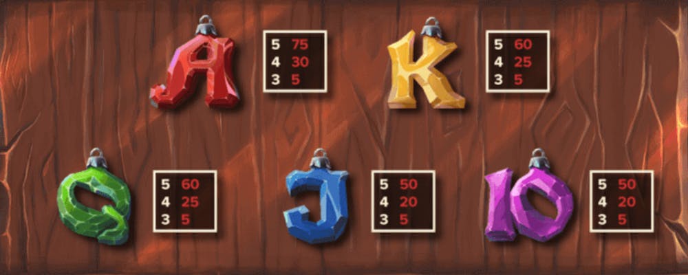 Lågbetalande bokstavssymbolerna A, K, Q, J och 10.