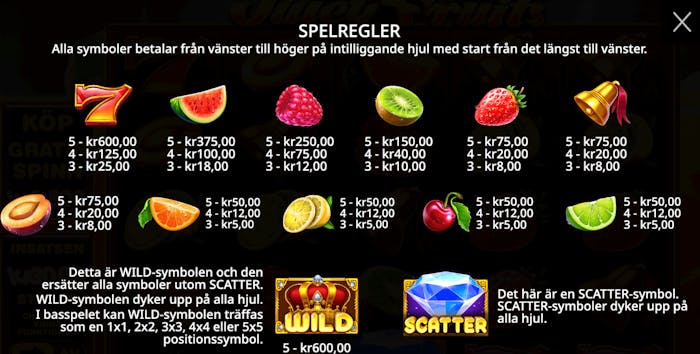 Vinnande symboler där sjuan, melonen, hallonet och kiwin är bland de högst betalande.
