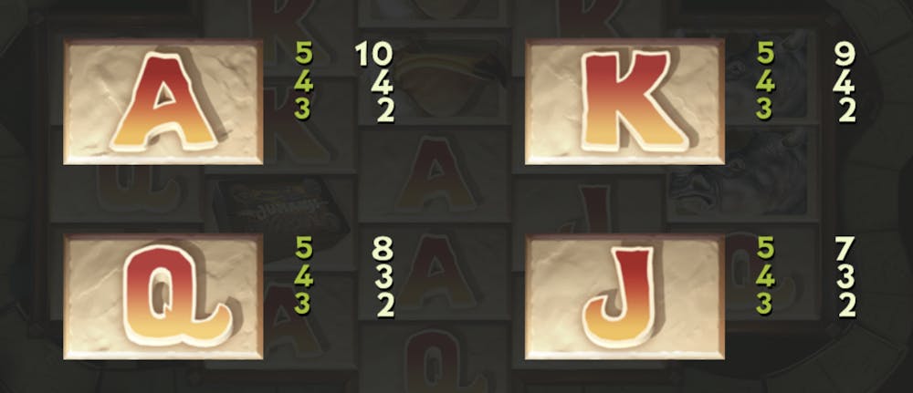 Lågvärdessymbolerna i Jumanji slot.