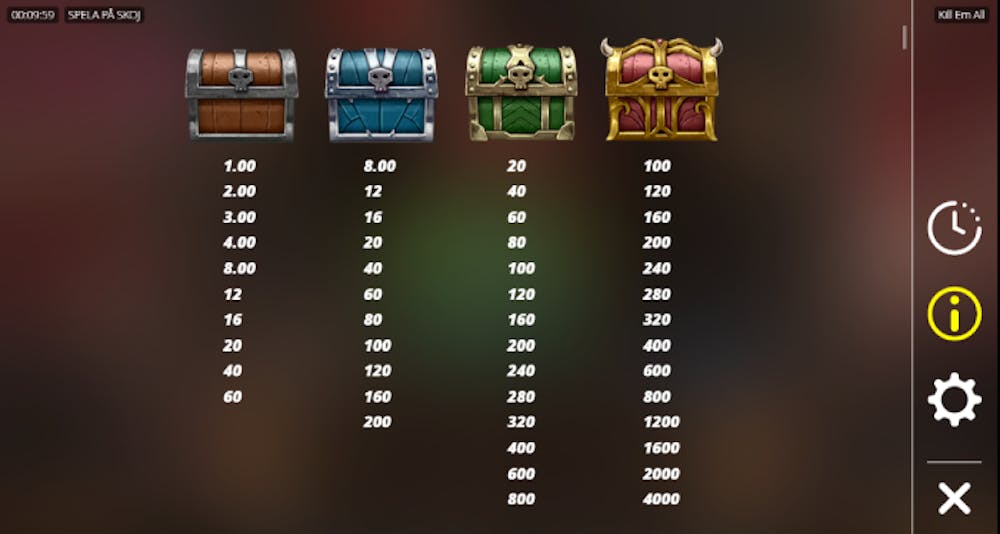 Bild på vinsttabell i kill em all slot