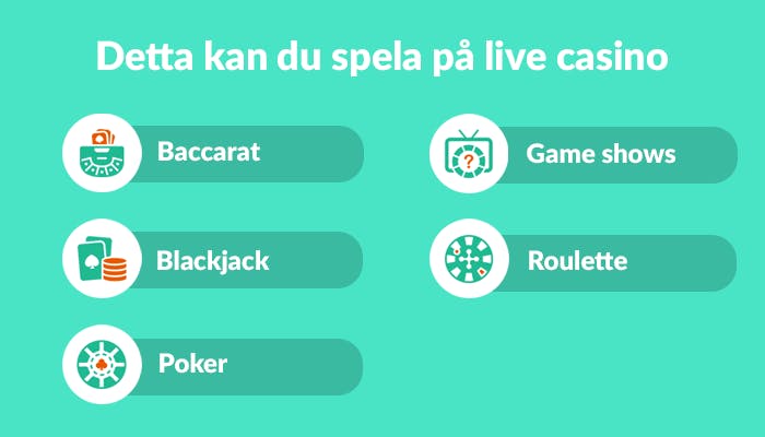 live-casino