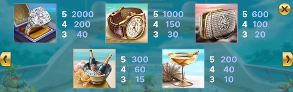 En bild som visar en vinsttabell för Mega Fortune Dreams slot