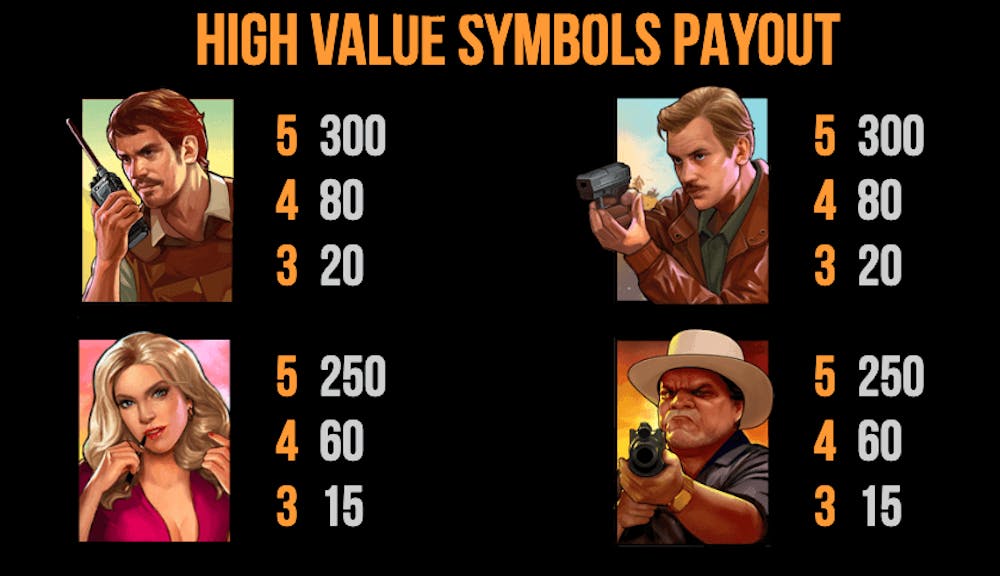 Högvärdesymboler i Narcos.