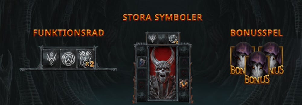 Bild som visar specialfunktioner i Nightmaker slot med bonusspel, stora symboler och övre rad-förklaring