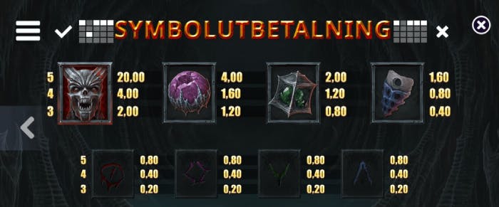 En bild som visar vinsttabell i Nightmaker slot