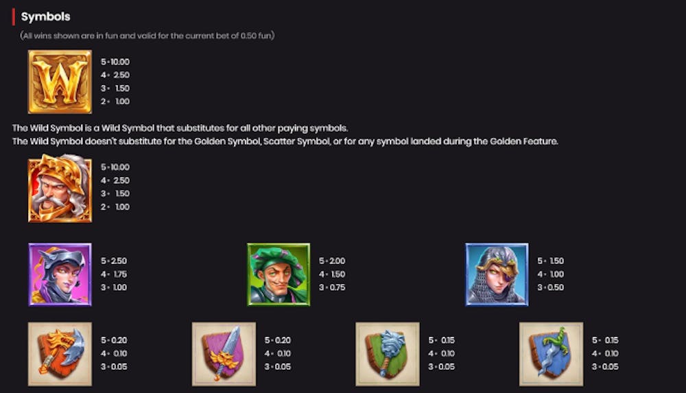 Bild som visar vinsttabell i Regal Knights slot