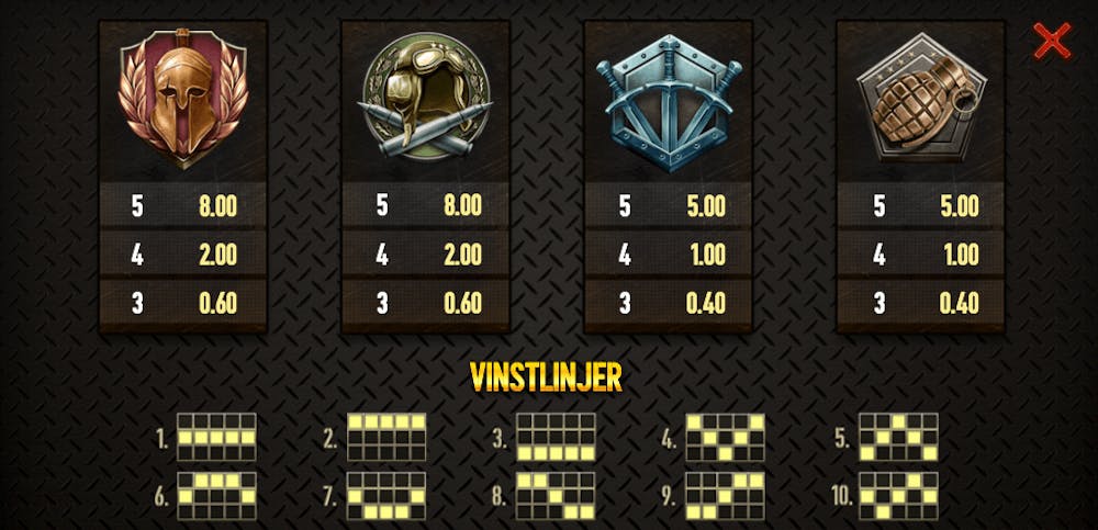 Lågvärdessymboler i form av krigsutrustning som hjälmar, svärd och sköldar.