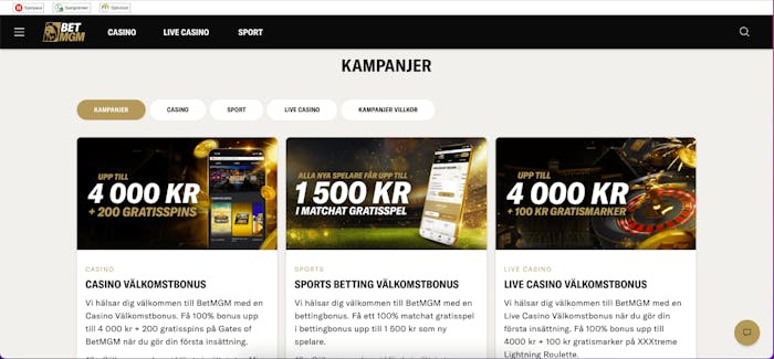 Bonuserbjudanden på BetMGM