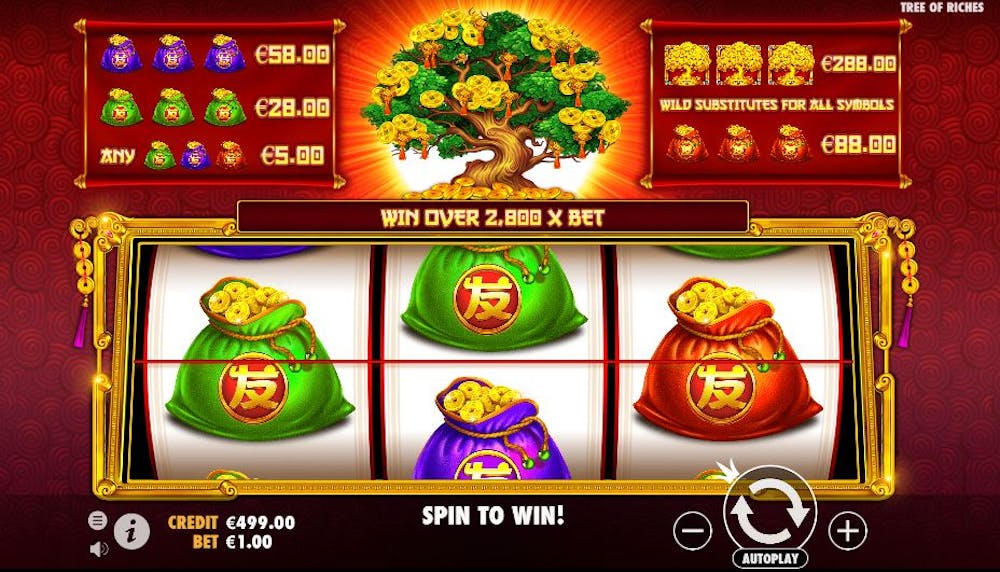 Tree of Riches logo