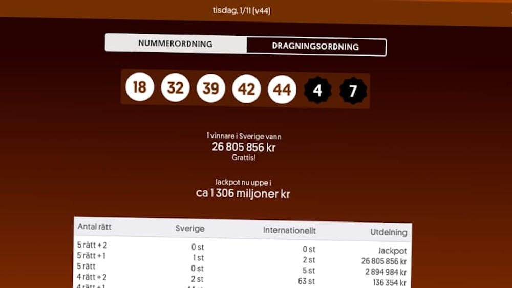 eurojackpot karlskrona vinnare